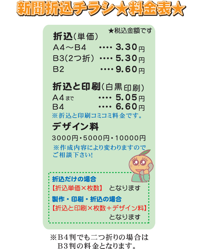 新聞折込チラシ★料金表★

◎折込のみ(北海道新聞)
折込(単価)
Ａ４～Ｂ４･････3.20円
Ｂ３(２つ折)･････5.90円
Ｂ２･････8.80円
折込と印刷(白黒印刷)
Ａ４～Ｂ４･････5.50円
※折込と印刷コミコミ料金です。

デザイン料
3000円・5000円・10000円
※作成内容により変わりますので
ご相談下さい！


※Ｂ4判でも二つ折りの場合はＢ3判
の料金となります。
※消費税は別途頂いております。